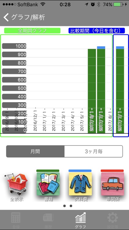 Simple household account book iMoneyFlow screenshot-4