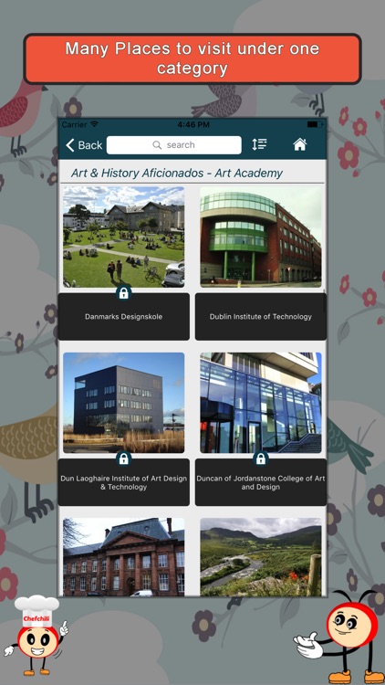 Most Generous Countries SMART Guide