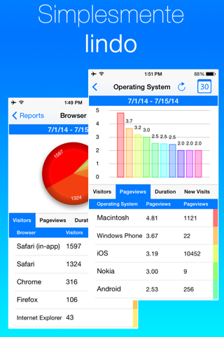 Analytics - Website stats screenshot 4