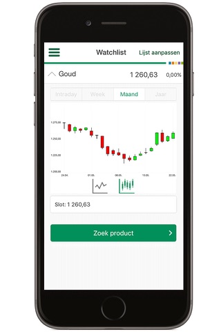 Turbo App BNP PARIBAS screenshot 2