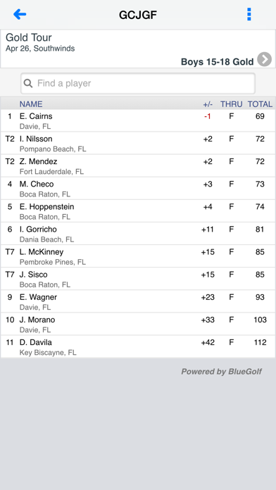 Screenshot #3 pour Gold Coast Junior Golf