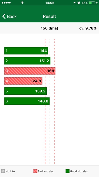 ABCpontas screenshot-4