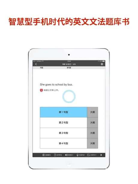 动画英文法900