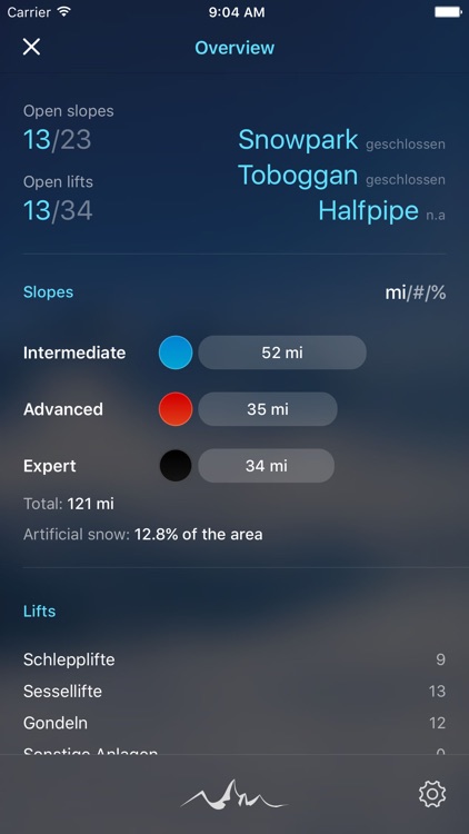Snow Report - Ski weather for Ski Resorts