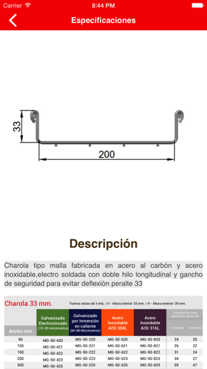 Charofil(圖2)-速報App