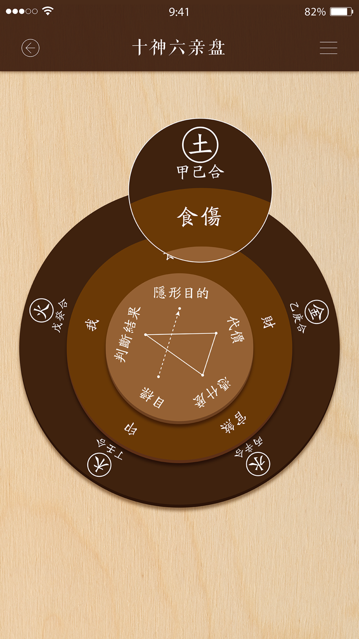 工具集 - 培公堂 screenshot 4