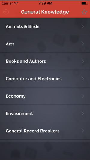 5000+ World General Knowledge - Medical,