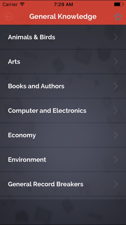 5000+ World General Knowledge - Medical,Inventions
