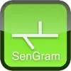 SenGram - Sentence Diagramming Positive Reviews, comments