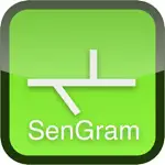 SenGram - Sentence Diagramming App Support