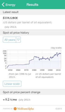 Wolfram Market Quotes Assistant Appのおすすめ画像3