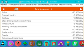 India Simulator 2 screenshot