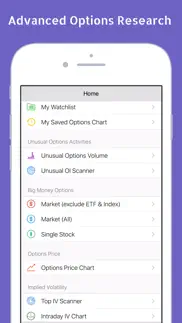 stocks options oi: stock option oi chart & scanner problems & solutions and troubleshooting guide - 2