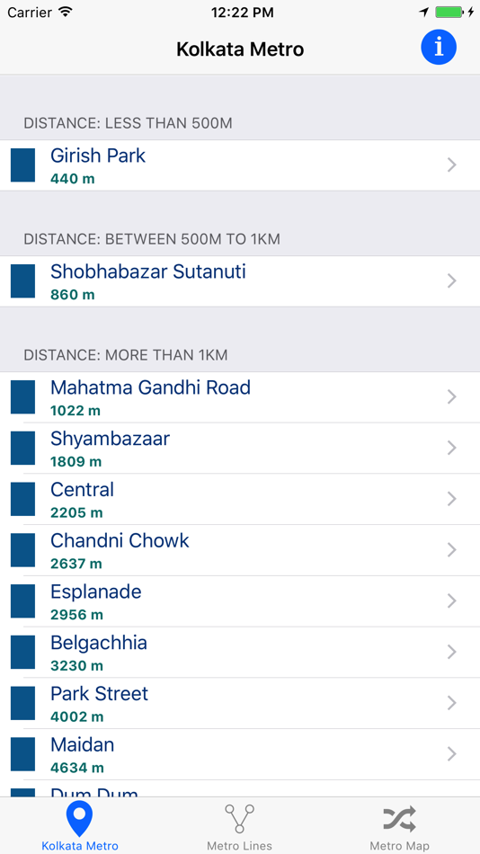 Kolkata Metro & Subway - 3.06 - (iOS)