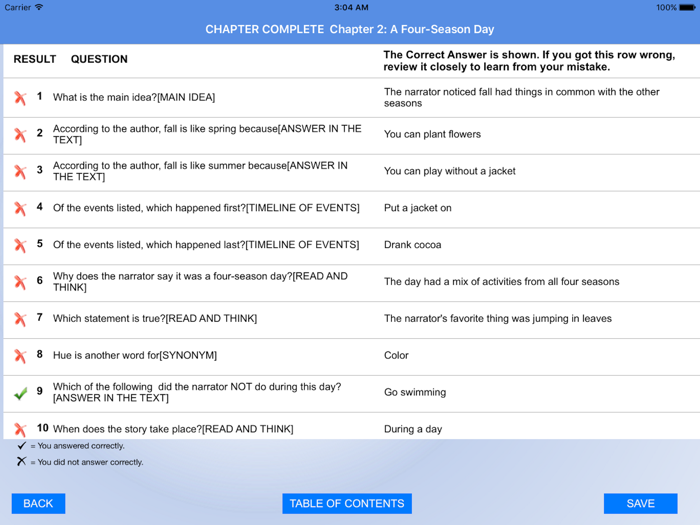 3rd Grade Reading Comprehension Practice