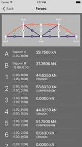 Truss Calculator / Cálculo de cerchas screenshot