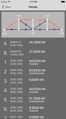 Truss Calculator / Cálculo de cerchas screenshot 4