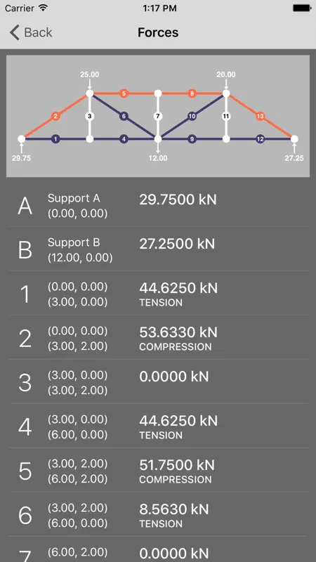 Truss Calculator / Cálculo de cerchas screenshot 4 of 4