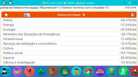 United Kingdom Simulator 2