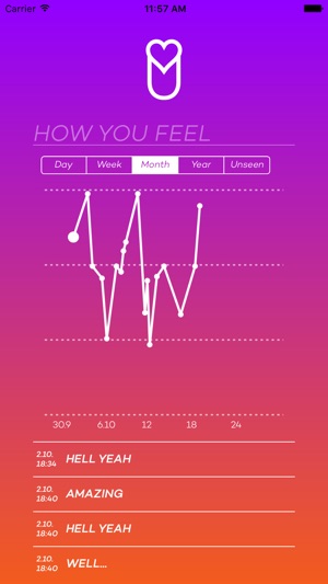 How You Feel(圖5)-速報App