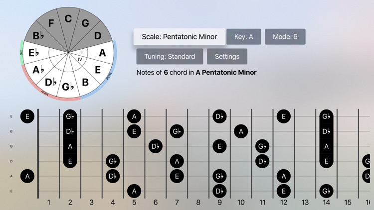 FretBud - Chord & Scales for Guitar, Bass and More