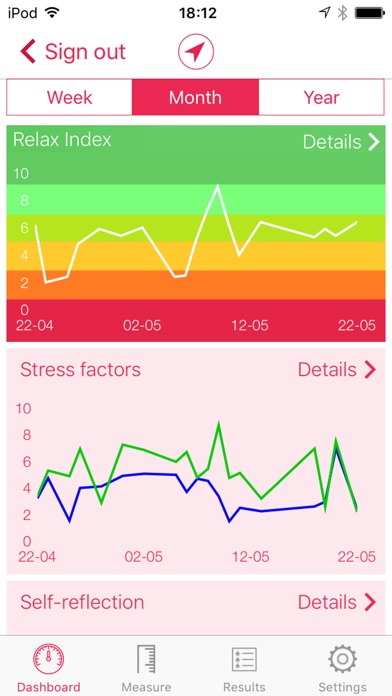 Healthy Lifestyle Monitor App screenshot 4