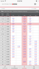 PVF Reference screenshot