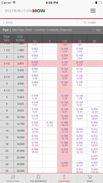 PVF Reference iPhone screenshot 5 - Reference app