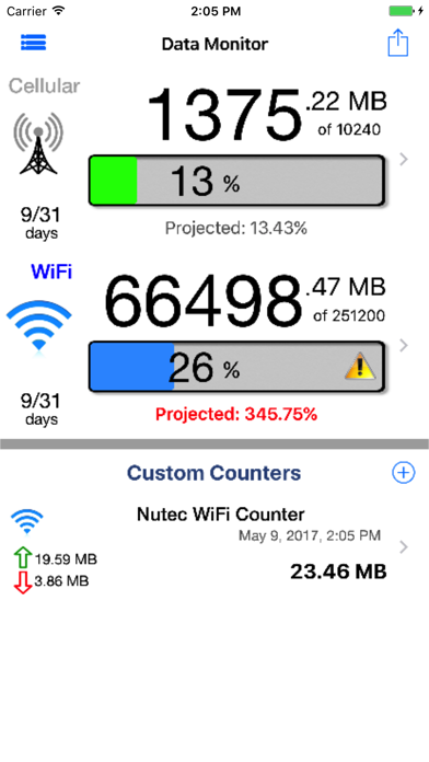 Data Monitor Pro - Control Data Usage in Real Time Screenshot
