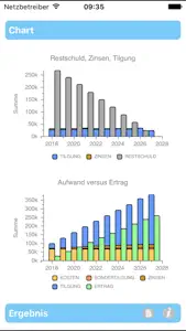 Tilgungsplan screenshot #2 for iPhone