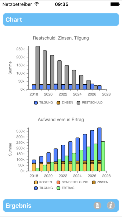 Tilgungsplanのおすすめ画像2