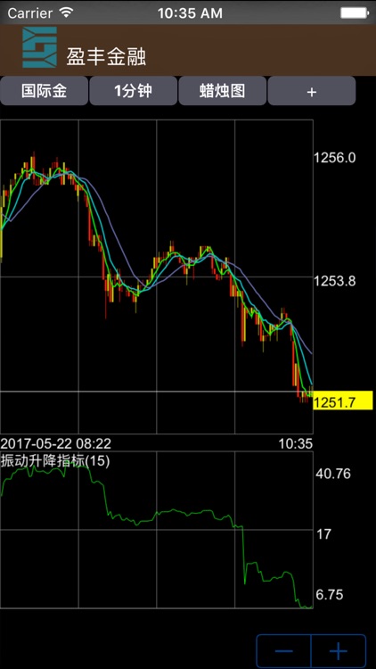 盈丰金融 screenshot-4