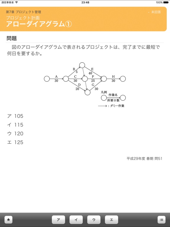 基本情報技術者 午前 一問一答問題集のおすすめ画像2