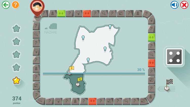 Nazaré - Currículo Local