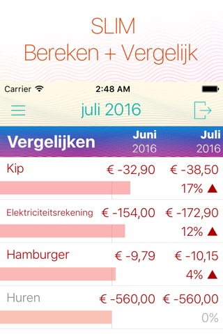 Frugi - Home Budget screenshot 4