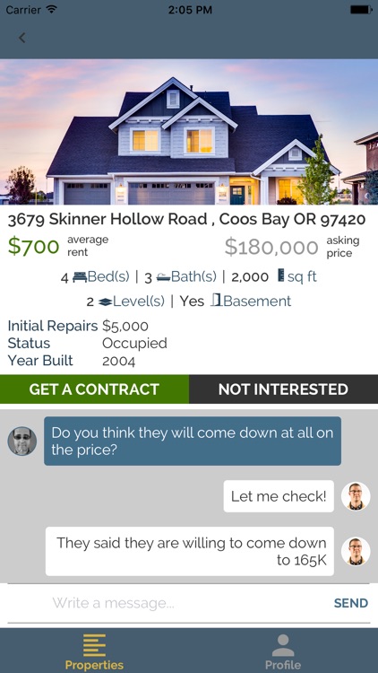 Integrity Wholesale Investments