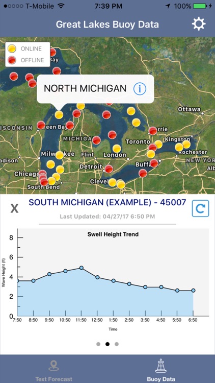 Great Lakes Boating - NOAA Marine Weather Forecast