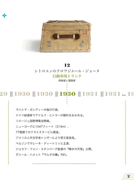 Shape Factory!