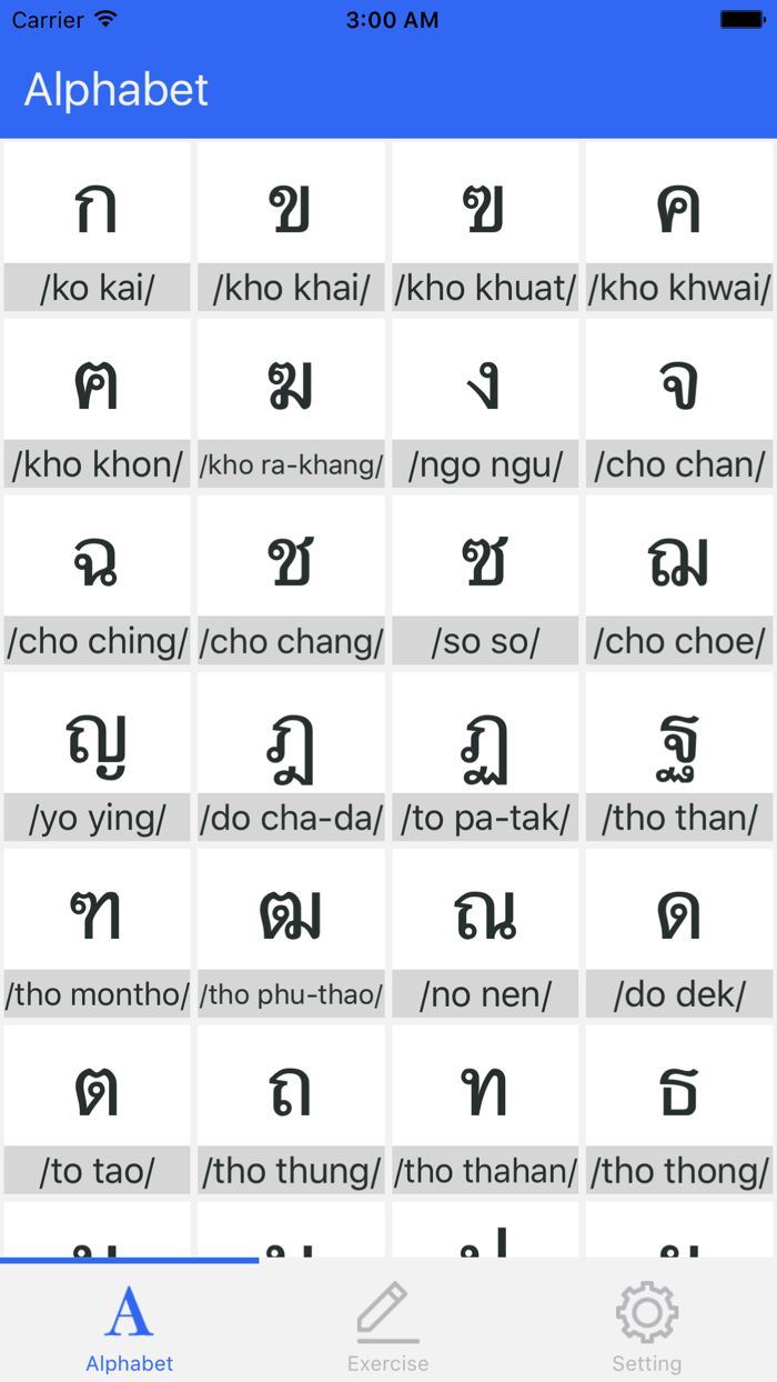 Siamese - Learn The Basic Pronunciation of Thai