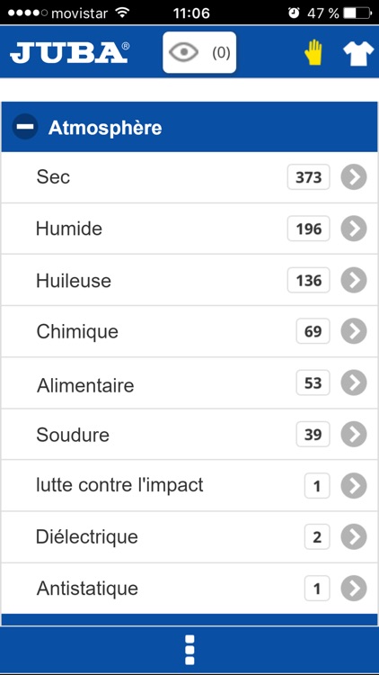 Juba Français P.P.E