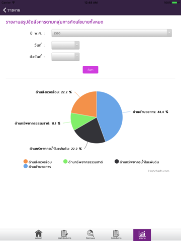 E-Monitoring screenshot 4