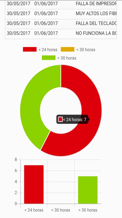 Falcon Portal screenshot-3