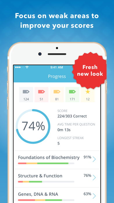 Biochemistry Masteryのおすすめ画像1