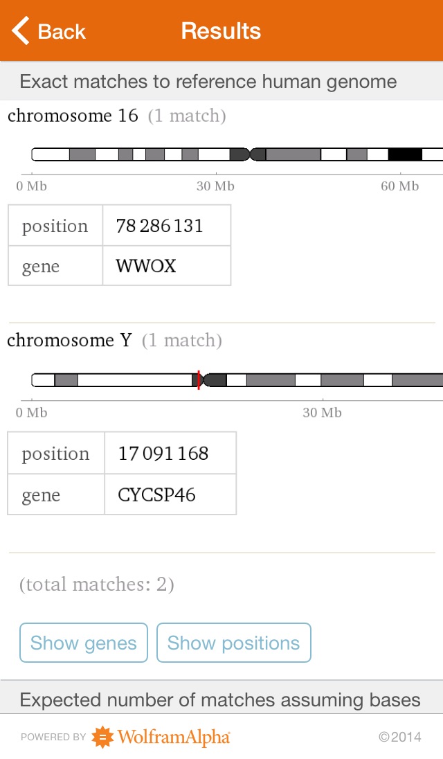 Wolfram Genomics Reference Appのおすすめ画像2