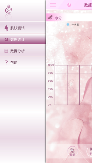 Lovers kiss(圖3)-速報App