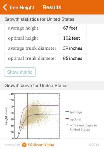 Wolfram Plants Reference Appのおすすめ画像3