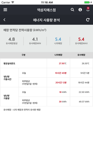 SEMS2(圖4)-速報App