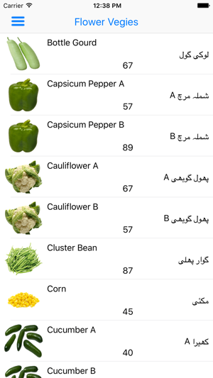 DGR Pakistan(圖5)-速報App