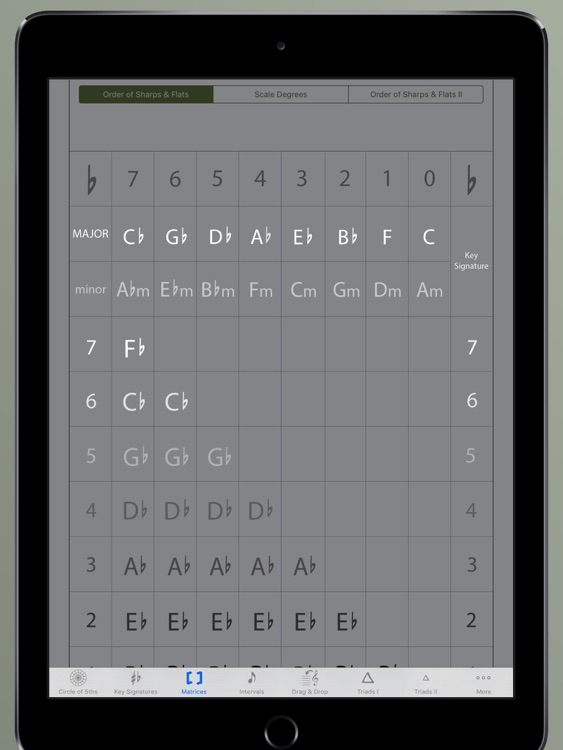 Circle of 5ths Master HD, 2nd Edition screenshot-3