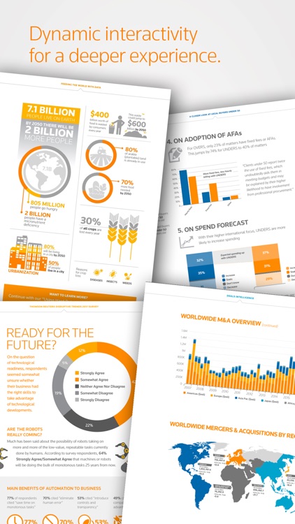 Thomson Reuters Know 360 screenshot-3